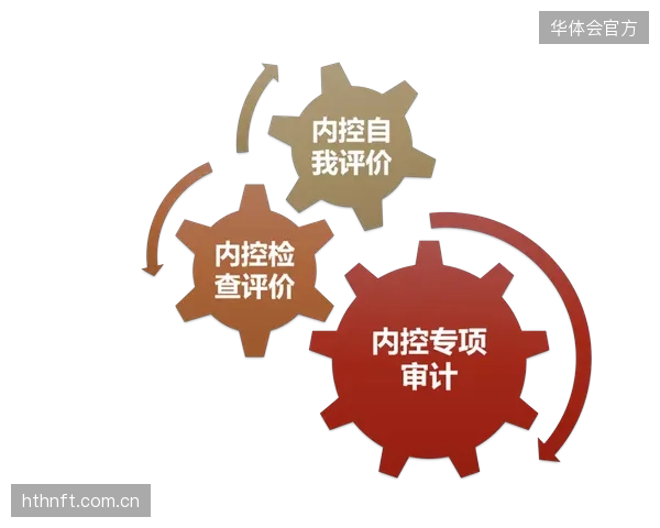 合规风控体系进入建设期 保障商业运作稳健运行