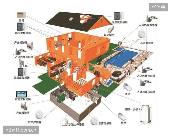 技术提供商智能化推进阶段落地低延时方案 提升信号传输稳定性